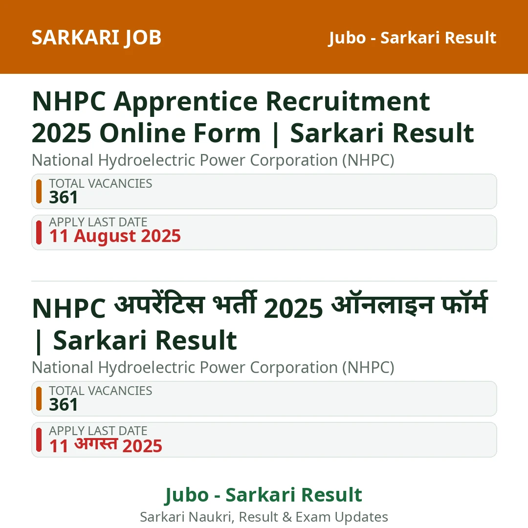 NHPC Apprentice Recruitment 2025 Online Form | Sarkari Result