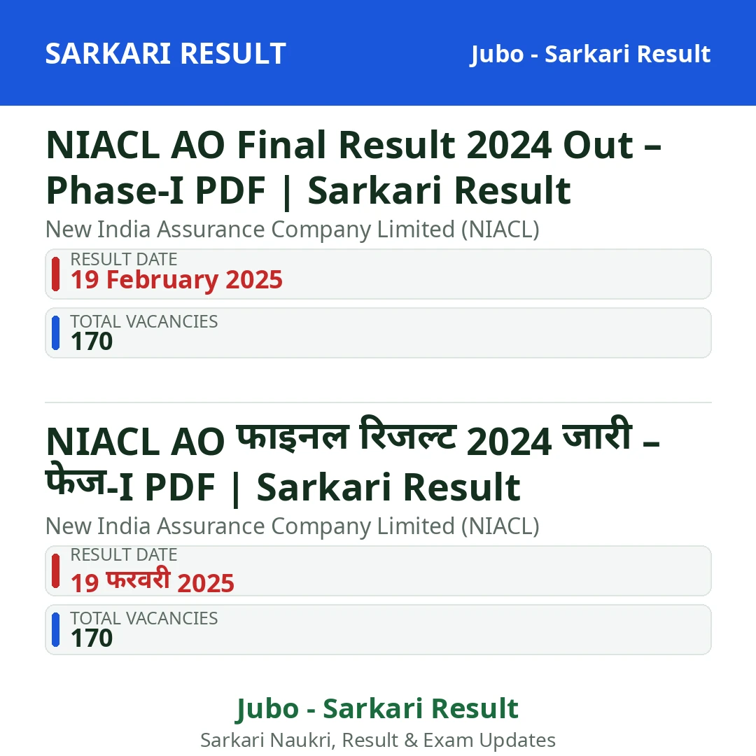 NIACL AO Final Result 2024 Out – Phase-I PDF | Sarkari Result