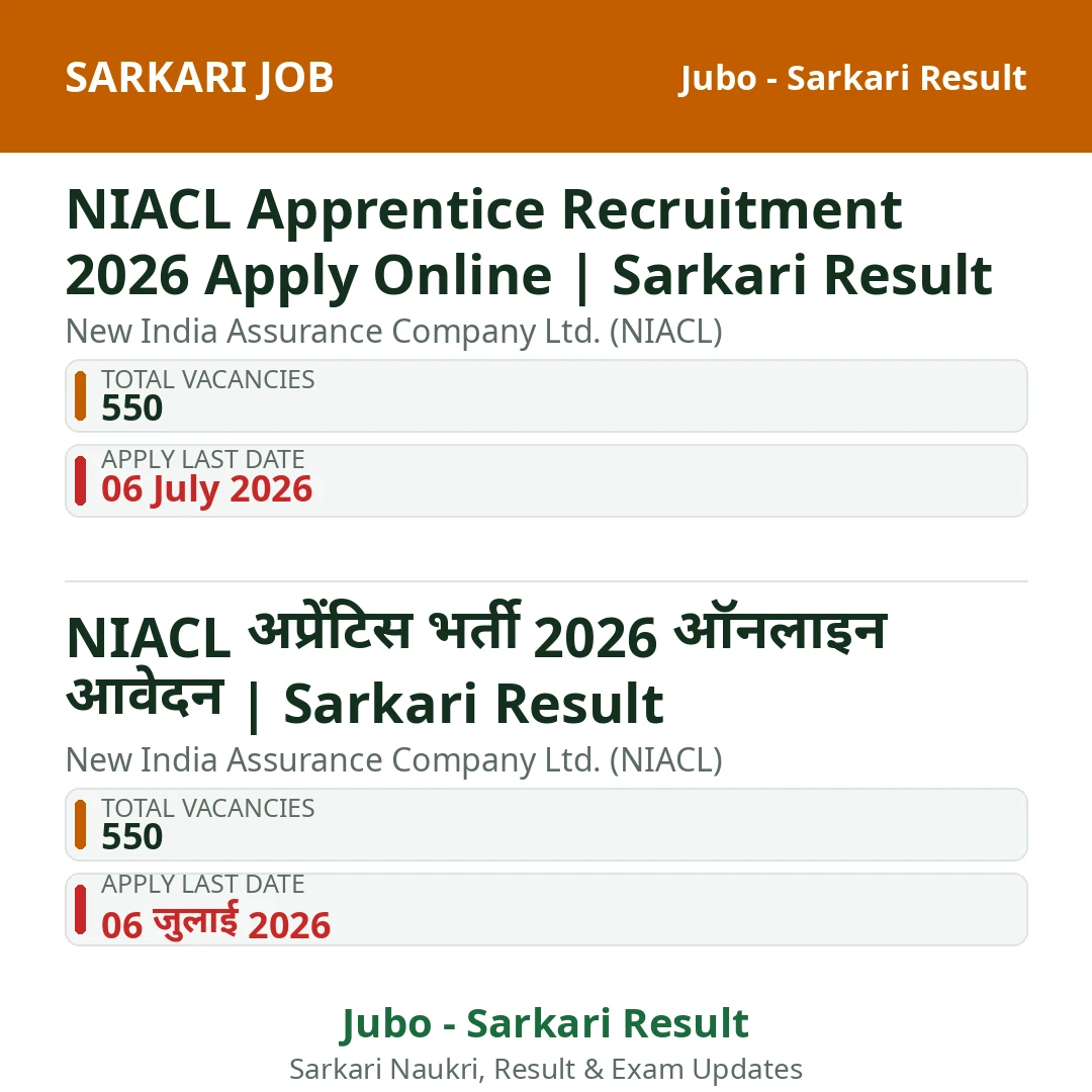 NIACL Apprentice Recruitment 2026 Apply Online | Sarkari Result