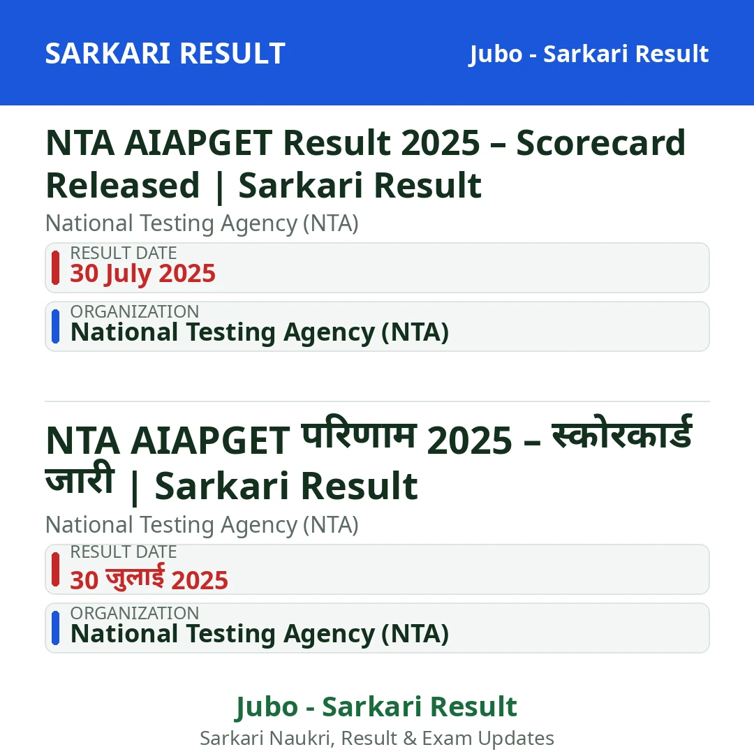 NTA AIAPGET Result 2025 – Scorecard Released | Sarkari Result