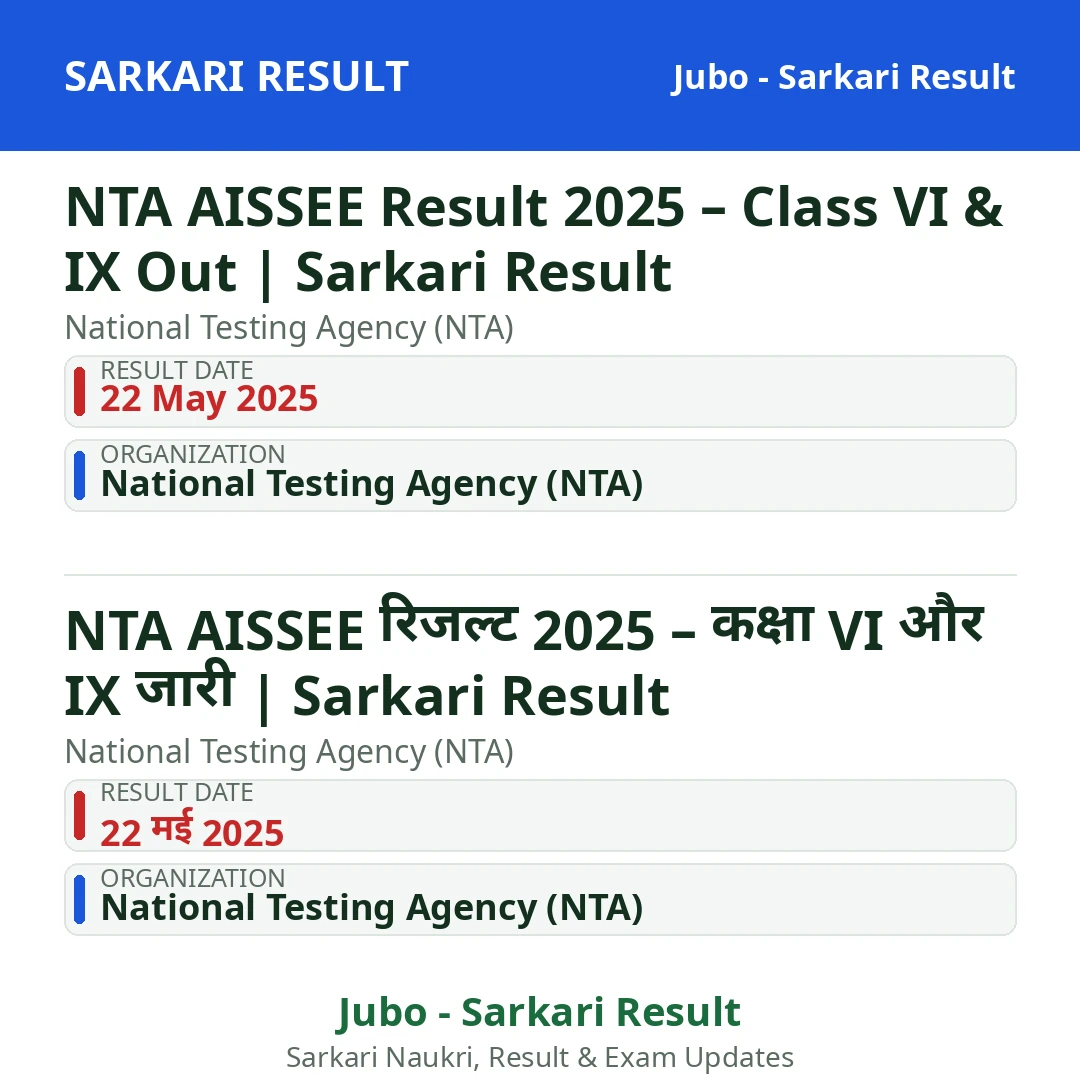 NTA AISSEE Result 2025 – Class VI & IX Out | Sarkari Result