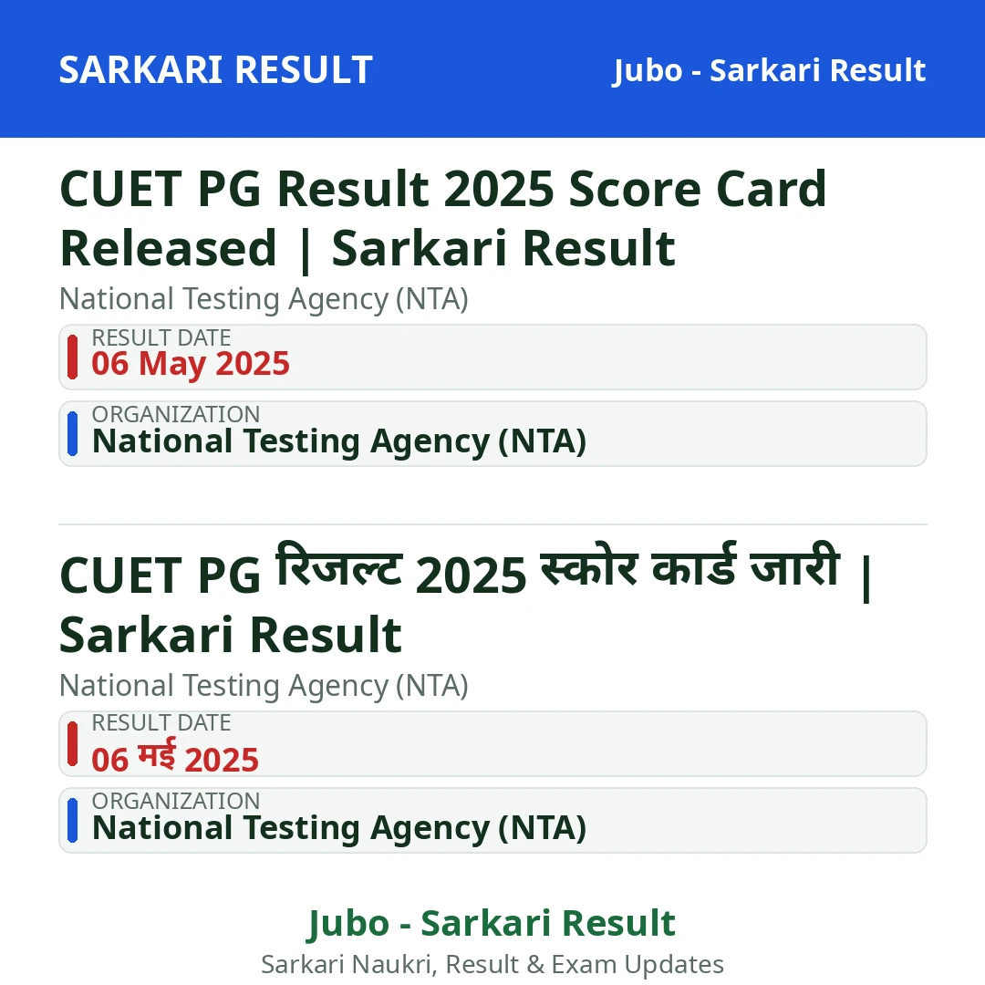 CUET PG Result 2025 Score Card Released | Sarkari Result