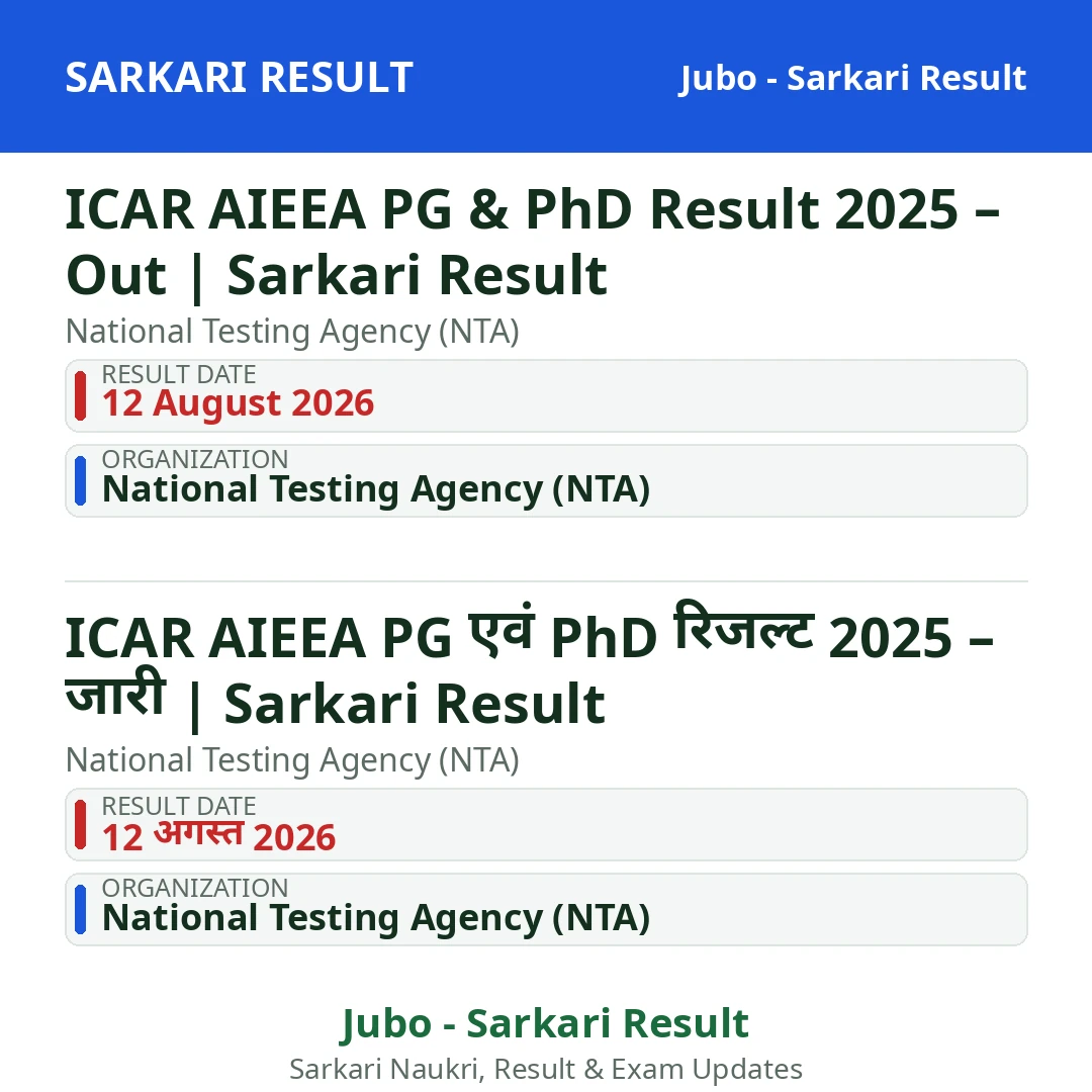 ICAR AIEEA PG & PhD Result 2025 – Out | Sarkari Result