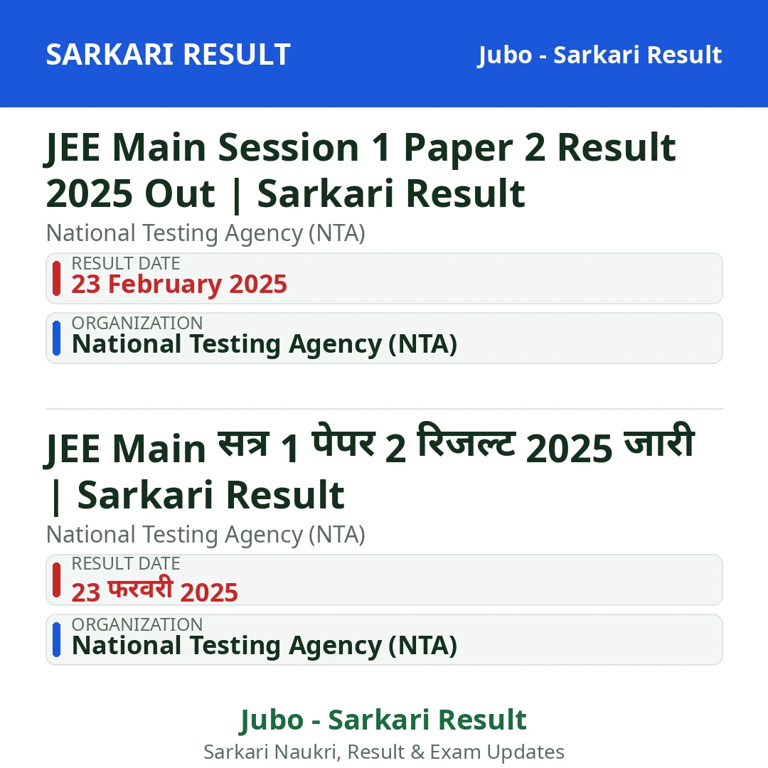 JEE Main Session 1 Paper 2 Result 2025 Out | Sarkari Result