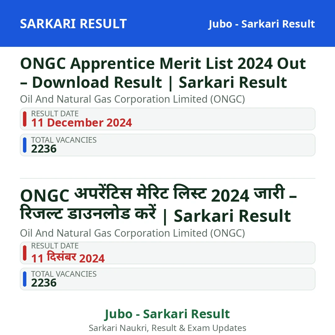 ONGC Apprentice Merit List 2024 Out – Download Result | Sarkari Result