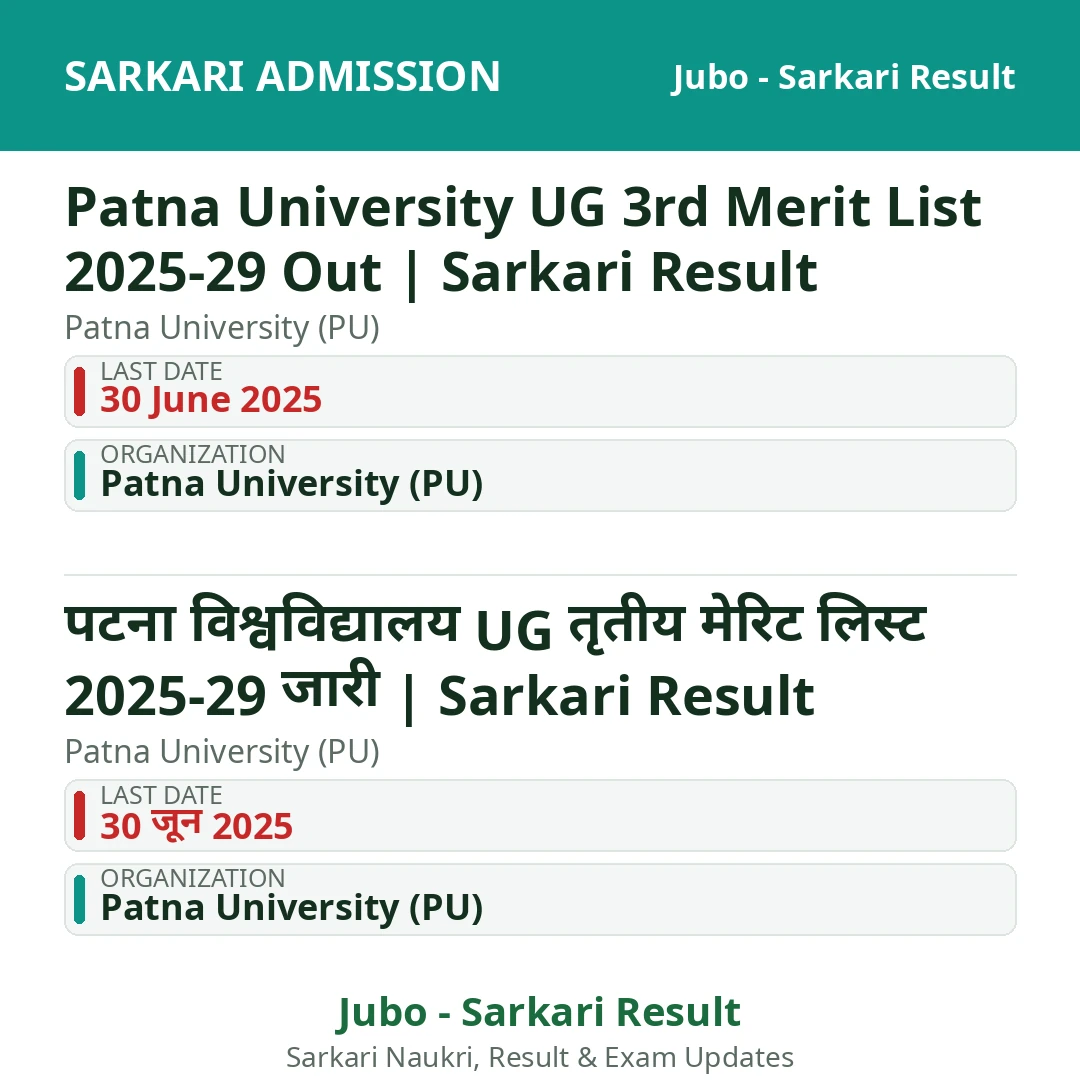 Patna University UG 3rd Merit List 2025-29 Out | Sarkari Result