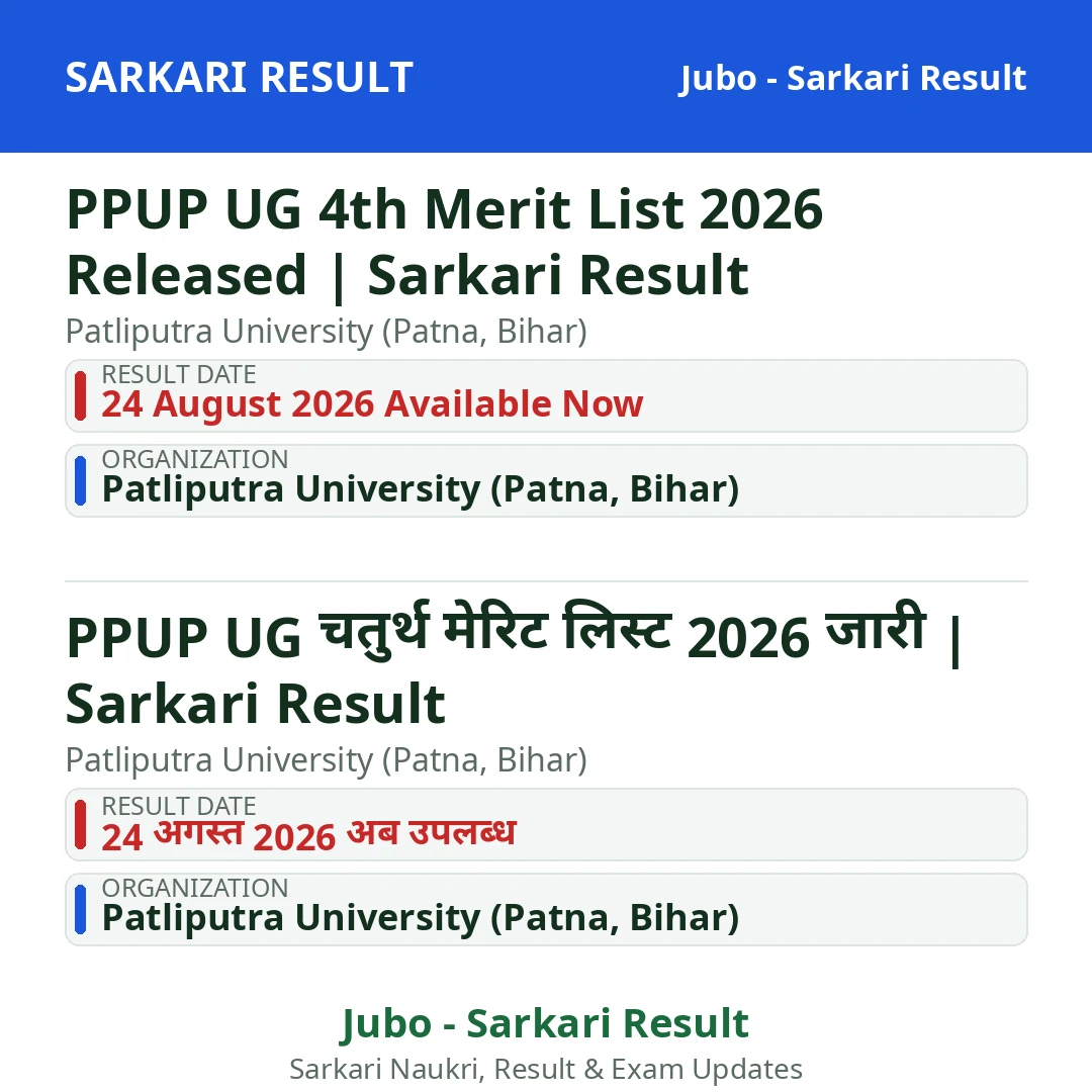 PPUP UG 4th Merit List 2026 Released | Sarkari Result