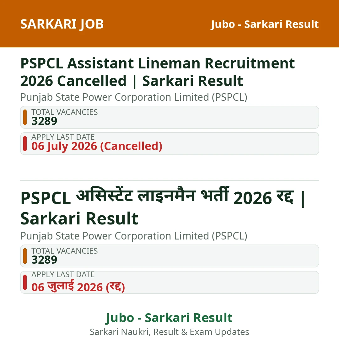 PSPCL Assistant Lineman Recruitment 2026 Cancelled | Sarkari Result
