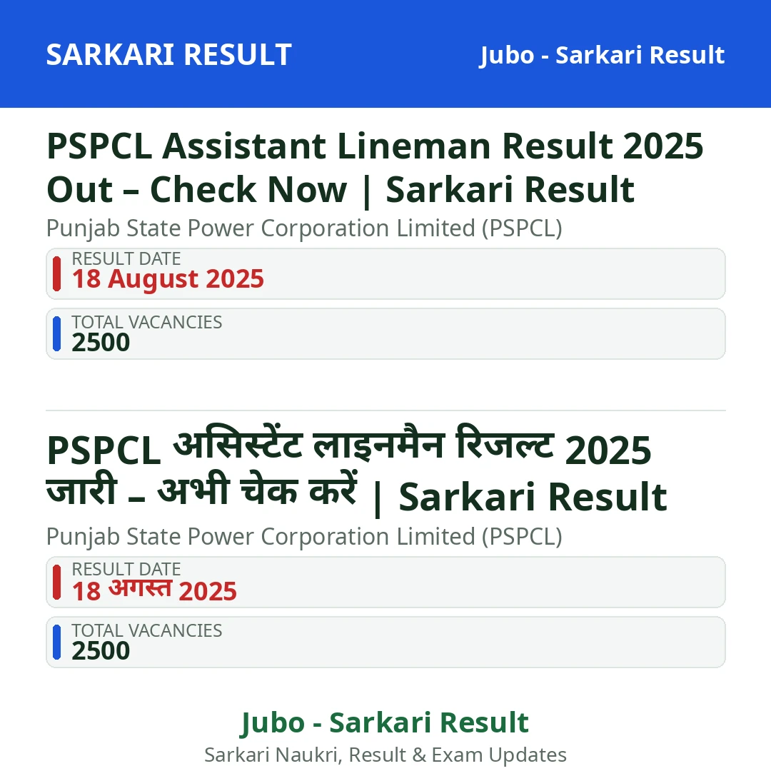 PSPCL Assistant Lineman Result 2025 Out – Check Now | Sarkari Result