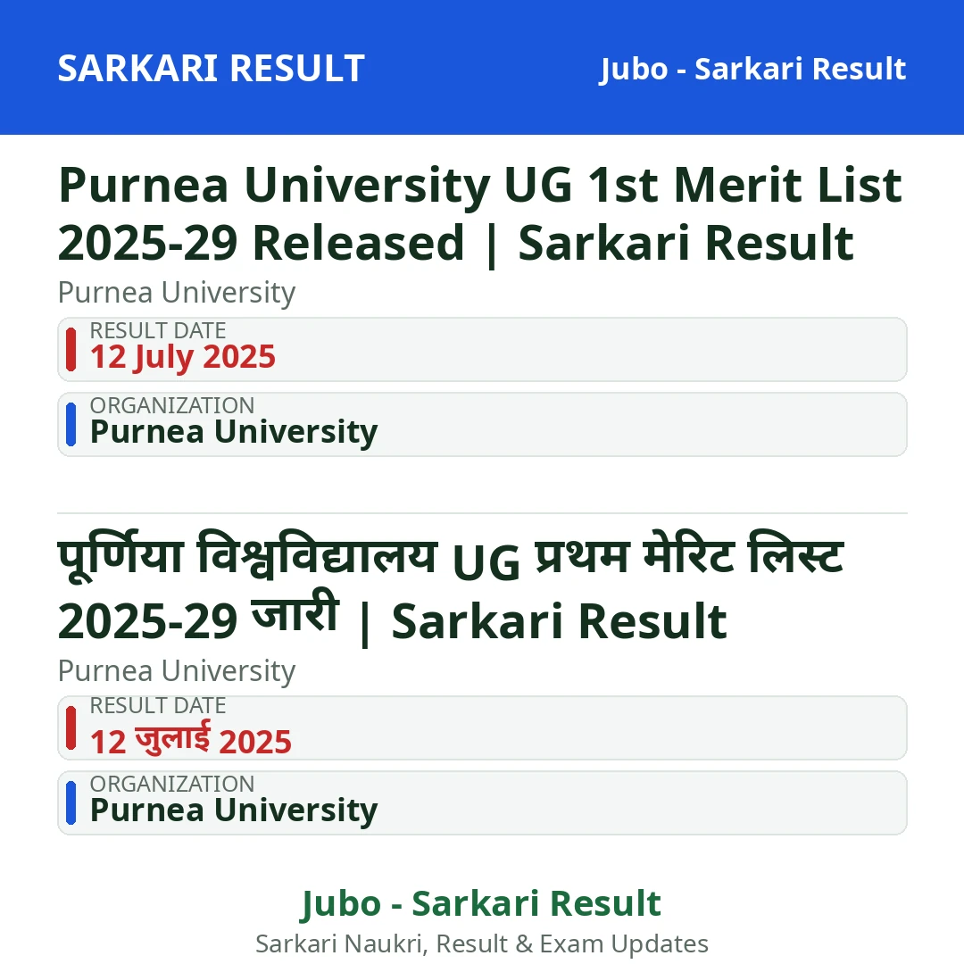 Purnea University UG 1st Merit List 2025-29 Released | Sarkari Result