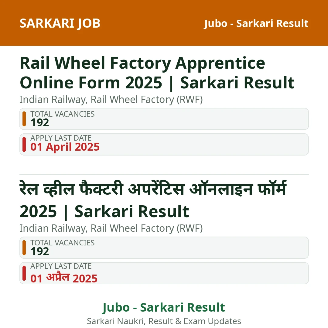 Rail Wheel Factory Apprentice Online Form 2025 | Sarkari Result