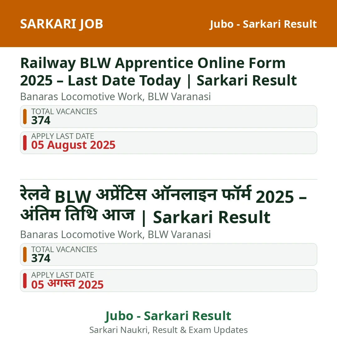 Railway BLW Apprentice Online Form 2025 – Last Date Today | Sarkari Result