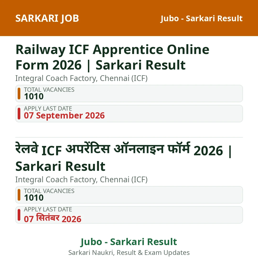 Railway ICF Apprentice Online Form 2026 | Sarkari Result