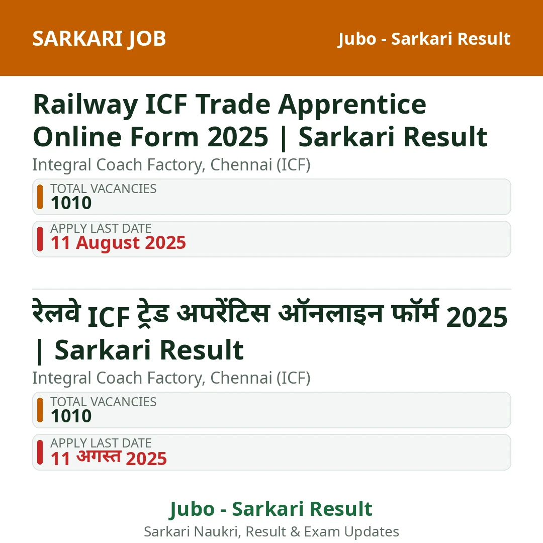 Railway ICF Trade Apprentice Online Form 2025 | Sarkari Result