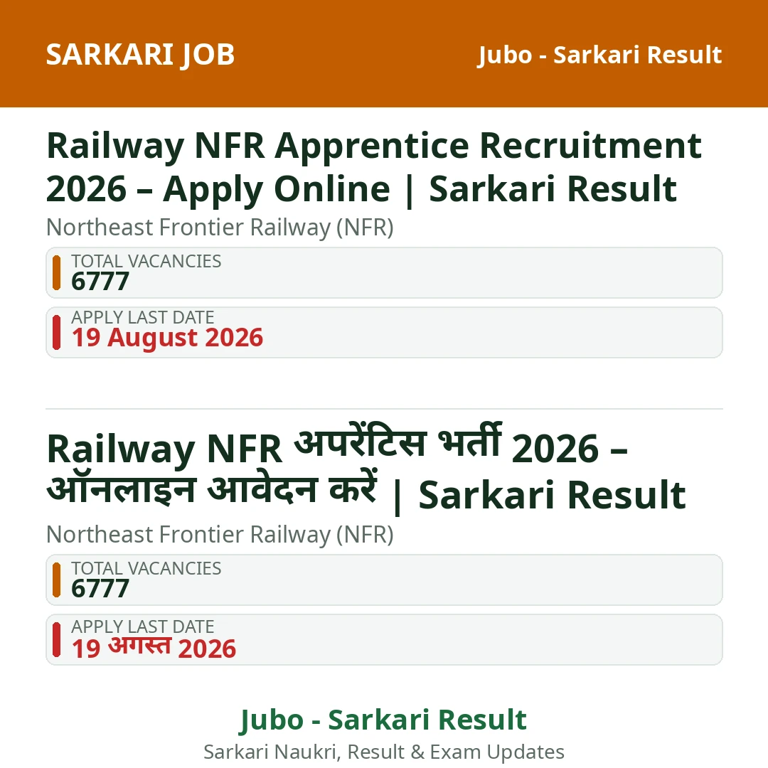 Railway NFR Apprentice Recruitment 2026 – Apply Online | Sarkari Result