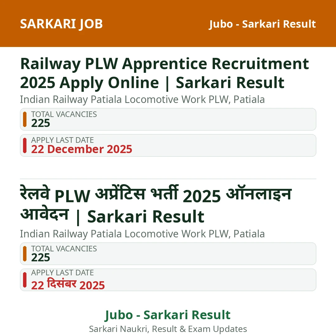 Railway PLW Apprentice Recruitment 2025 Apply Online | Sarkari Result