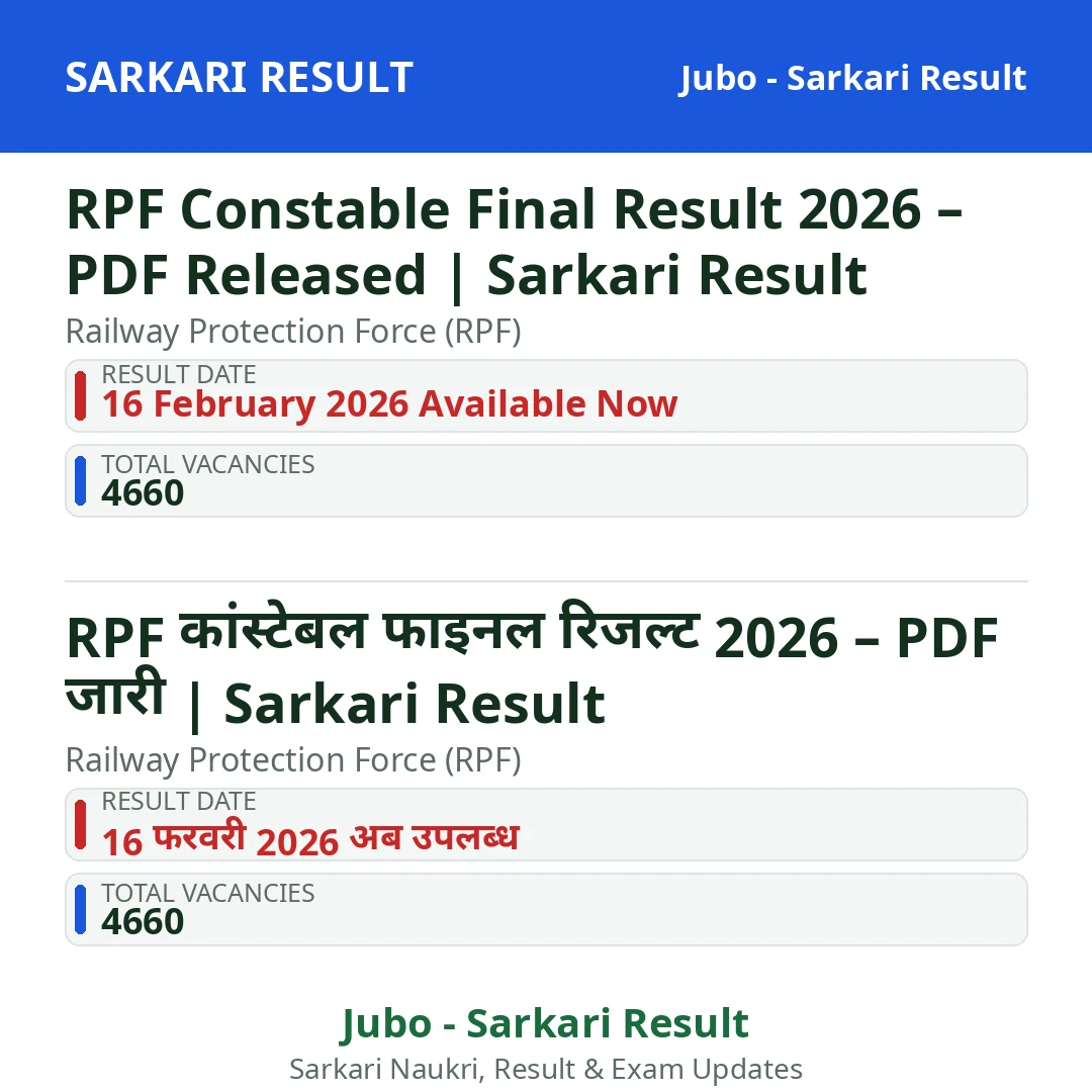 RPF Constable Final Result 2026 – PDF Released | Sarkari Result