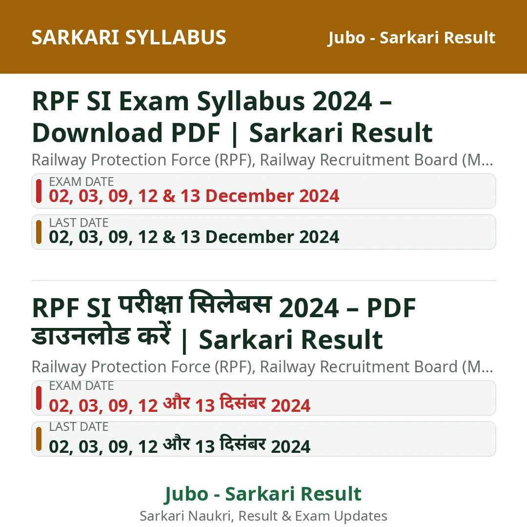RPF SI Exam Syllabus 2024 – Download PDF | Sarkari Result