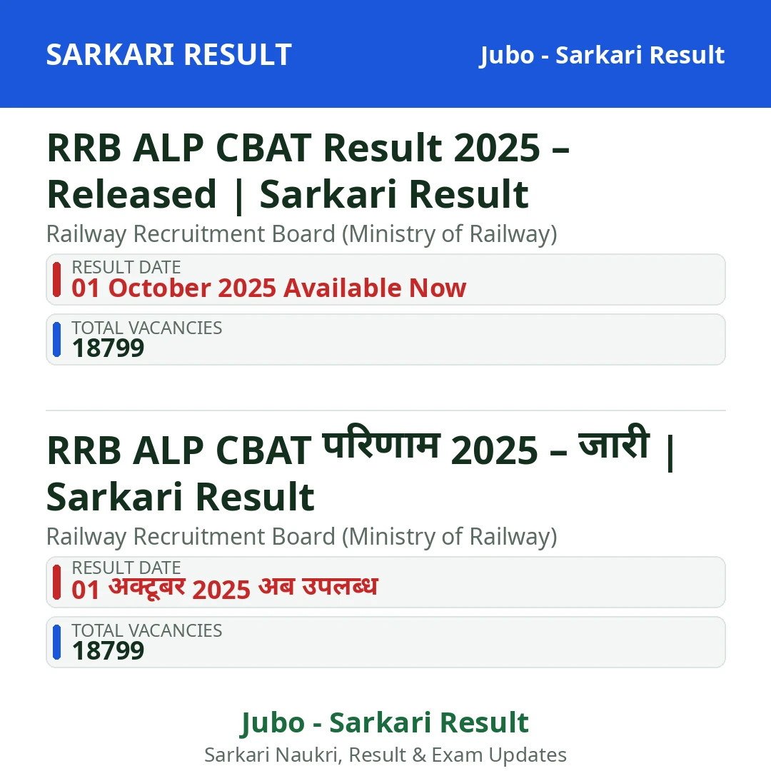 RRB ALP CBAT Result 2025 – Released | Sarkari Result