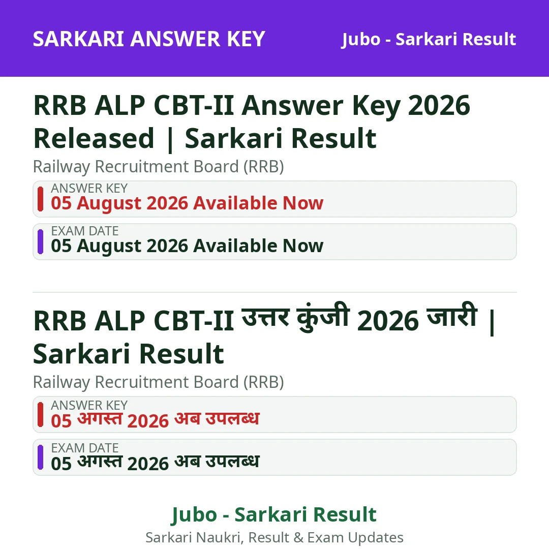 RRB ALP CBT-II Answer Key 2026 Released | Sarkari Result