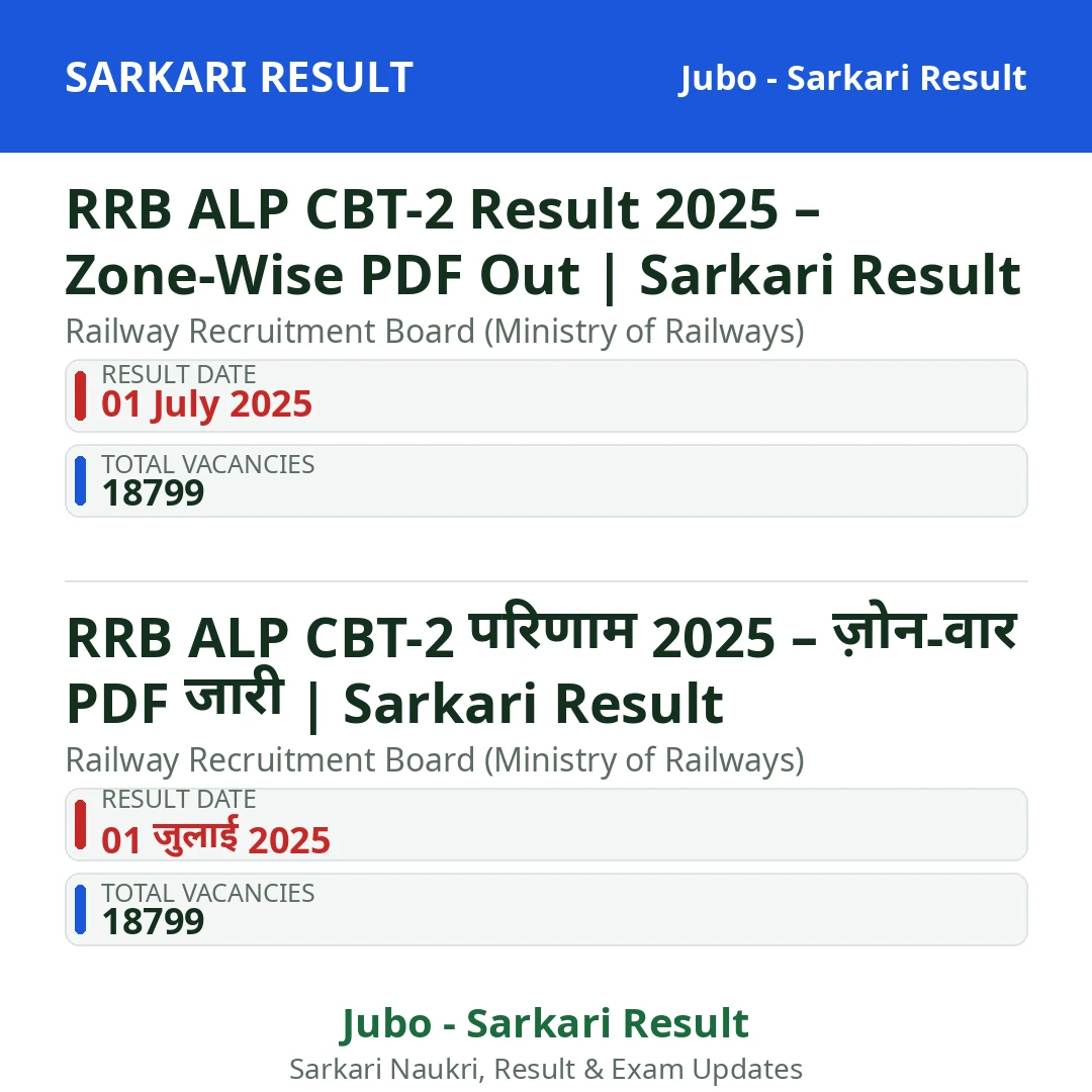 RRB ALP CBT-2 Result 2025 – Zone-Wise PDF Out | Sarkari Result