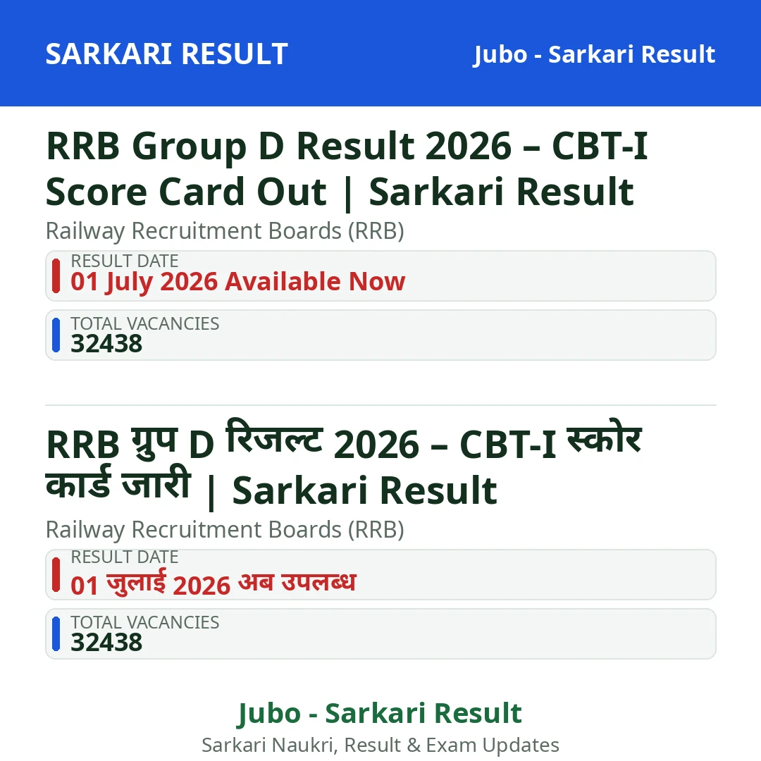 RRB Group D Result 2026 – CBT-I Score Card Out | Sarkari Result