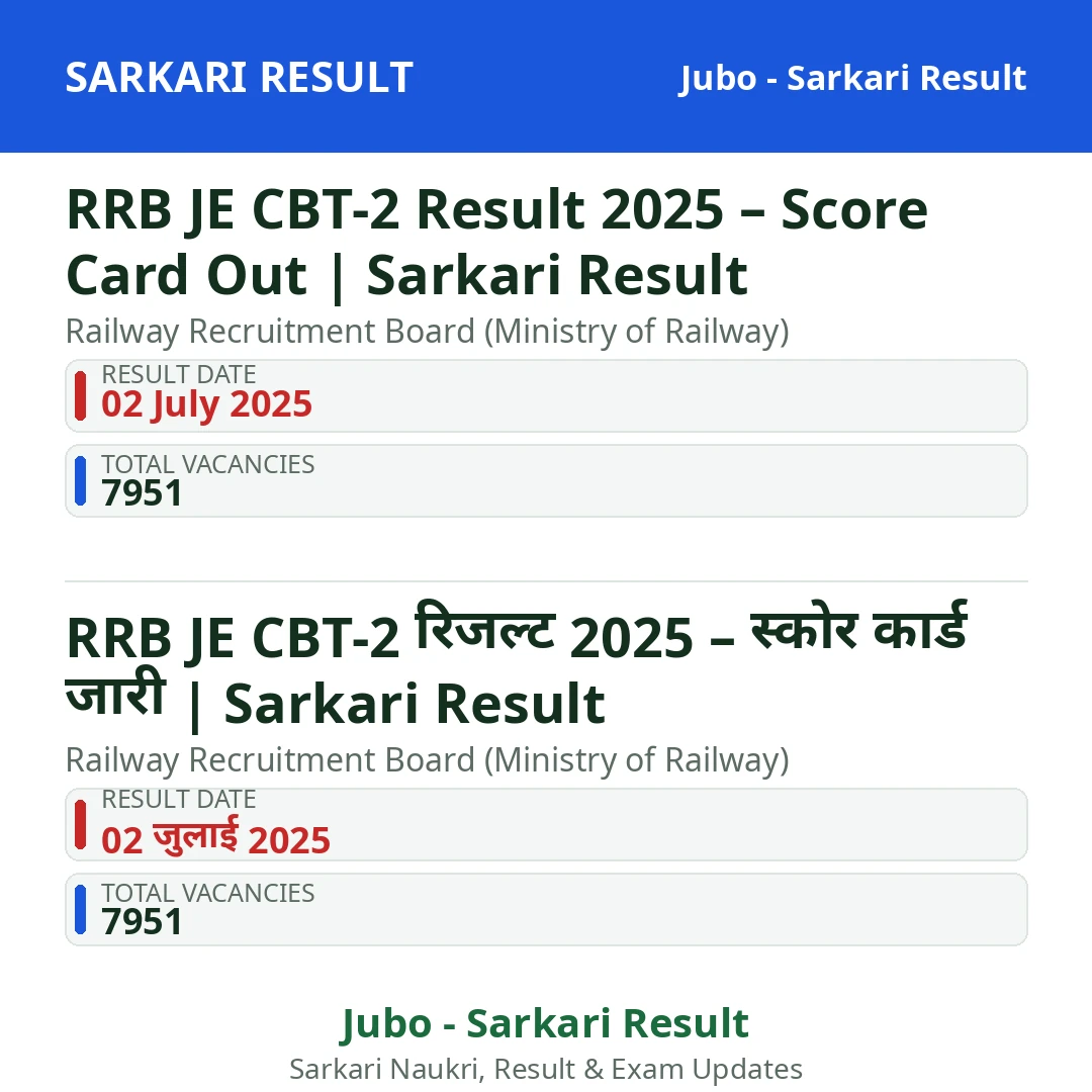 RRB JE CBT-2 Result 2025 – Score Card Out | Sarkari Result