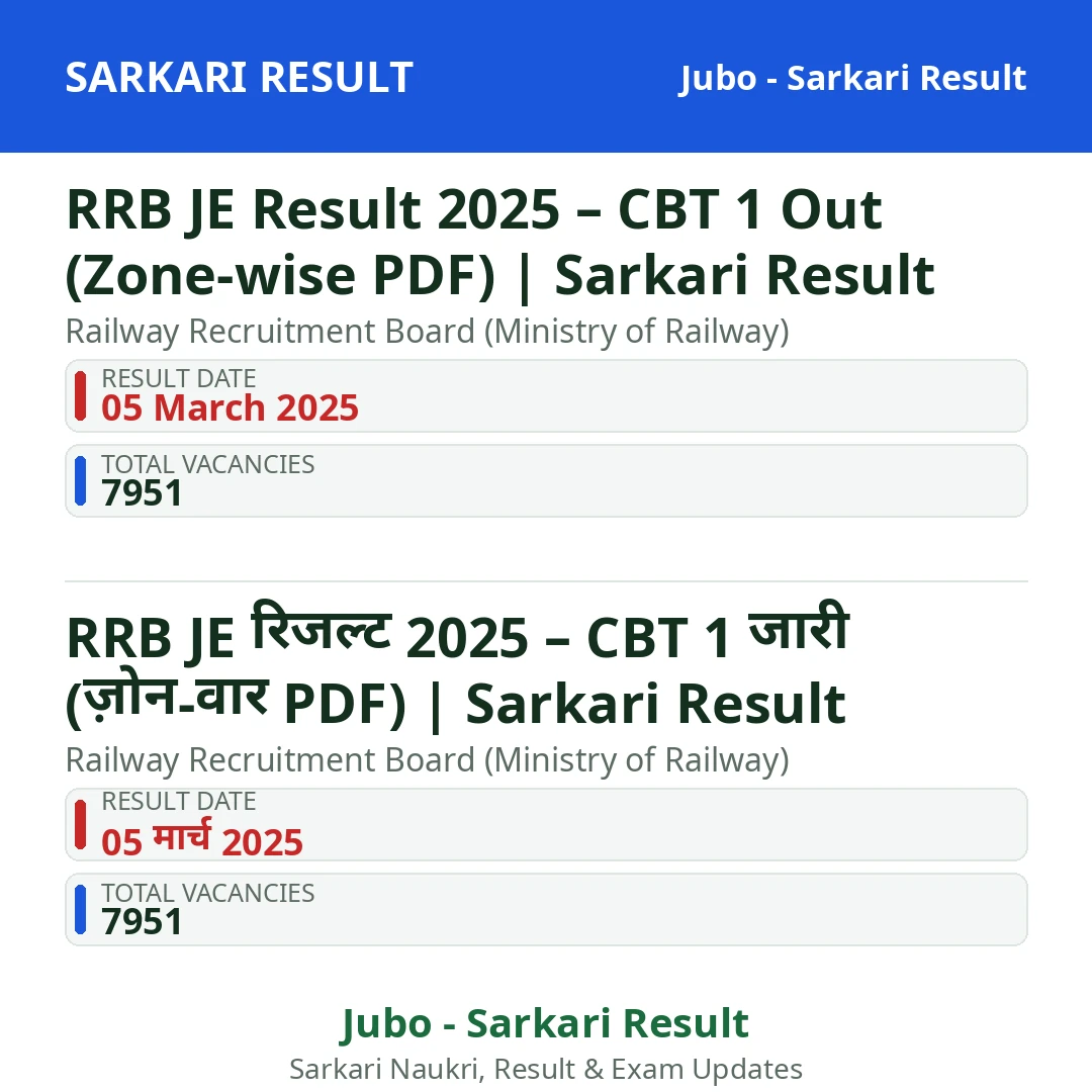 RRB JE Result 2025 – CBT 1 Out (Zone-wise PDF) | Sarkari Result