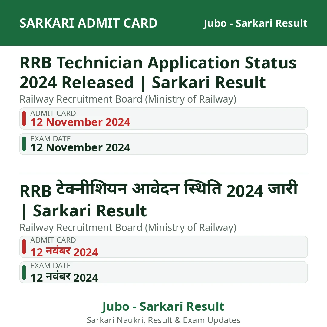 RRB Technician Application Status 2024 Released | Sarkari Result