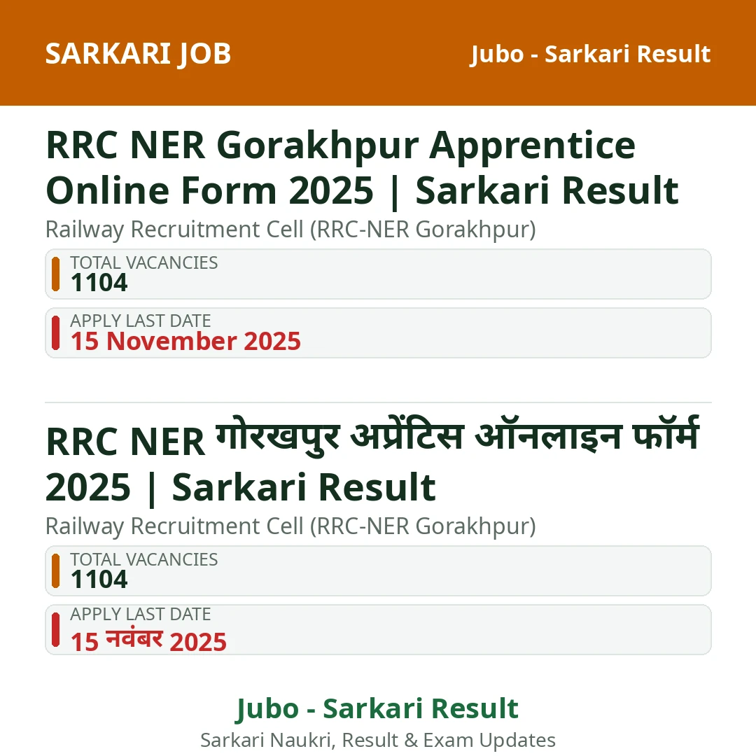 RRC NER Gorakhpur Apprentice Online Form 2025 | Sarkari Result