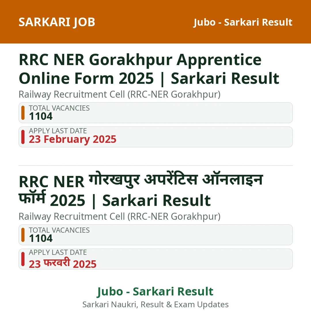 RRC NER Gorakhpur Apprentice Online Form 2025 | Sarkari Result