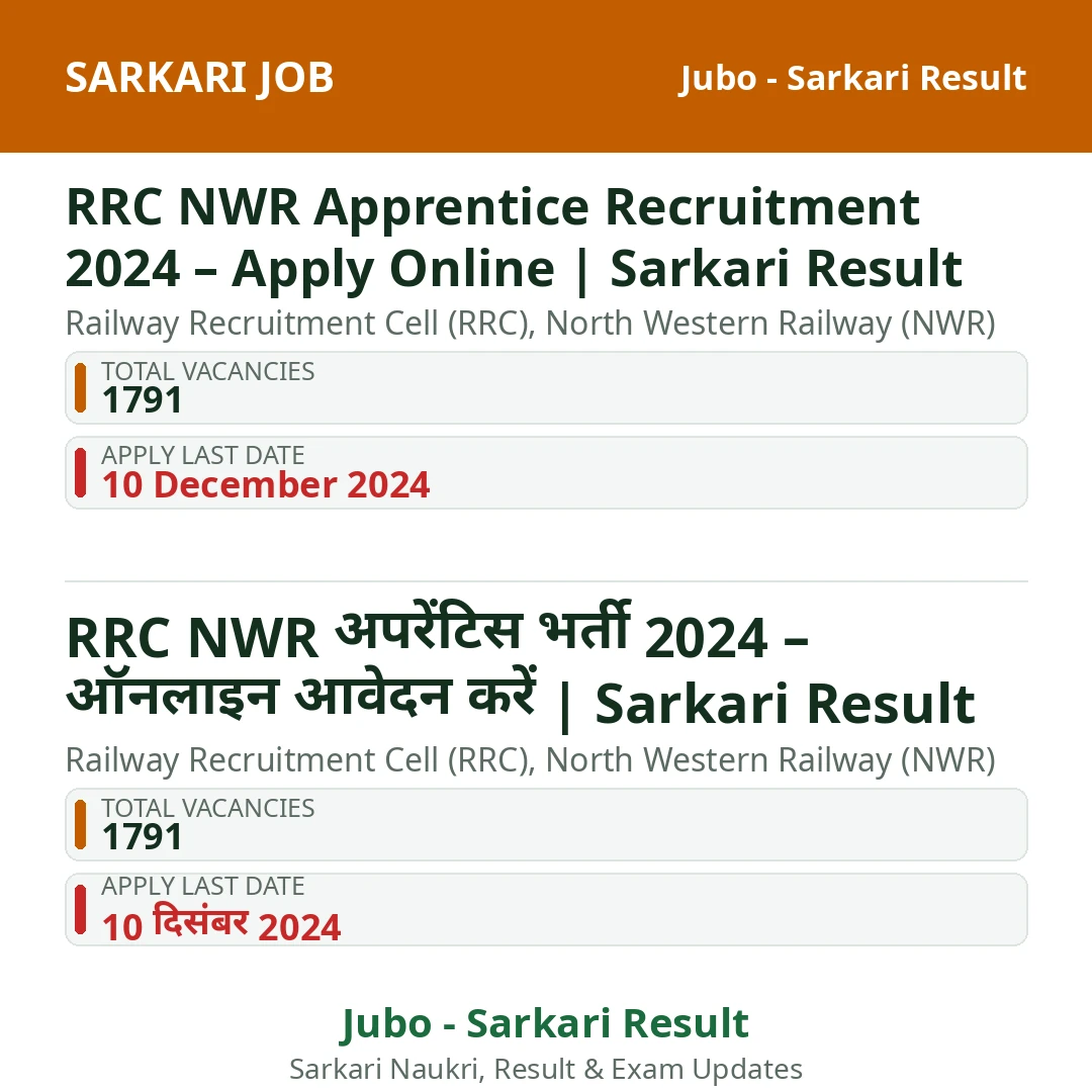 RRC NWR Apprentice Recruitment 2024 – Apply Online | Sarkari Result