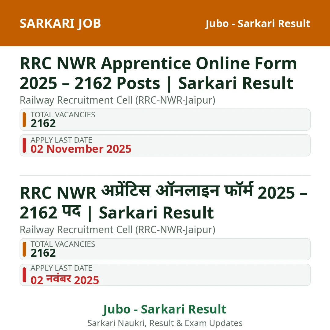 RRC NWR Apprentice Online Form 2025 – 2162 Posts | Sarkari Result