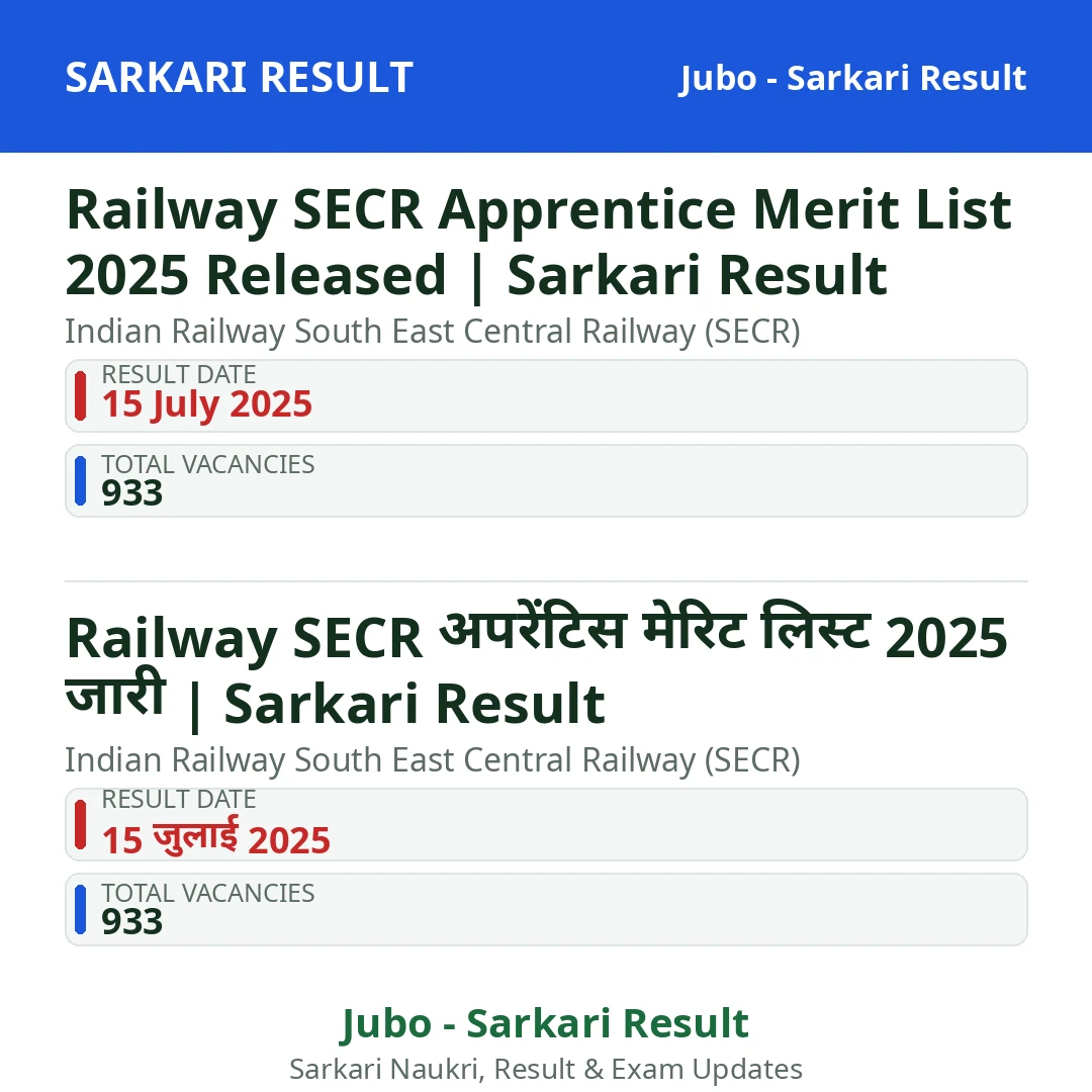 Railway SECR Apprentice Merit List 2025 Released | Sarkari Result
