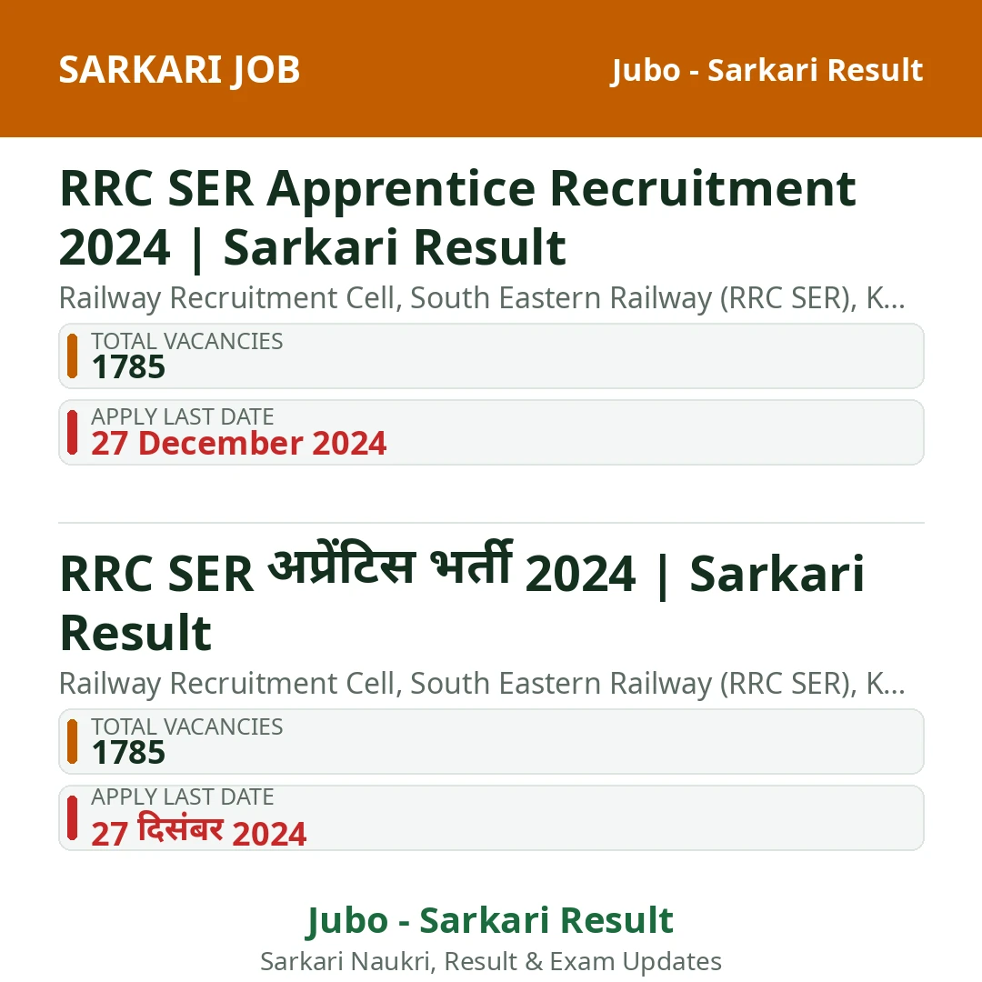 RRC SER Apprentice Recruitment 2024 | Sarkari Result