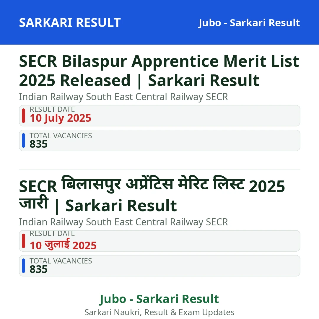 SECR Bilaspur Apprentice Merit List 2025 Released | Sarkari Result