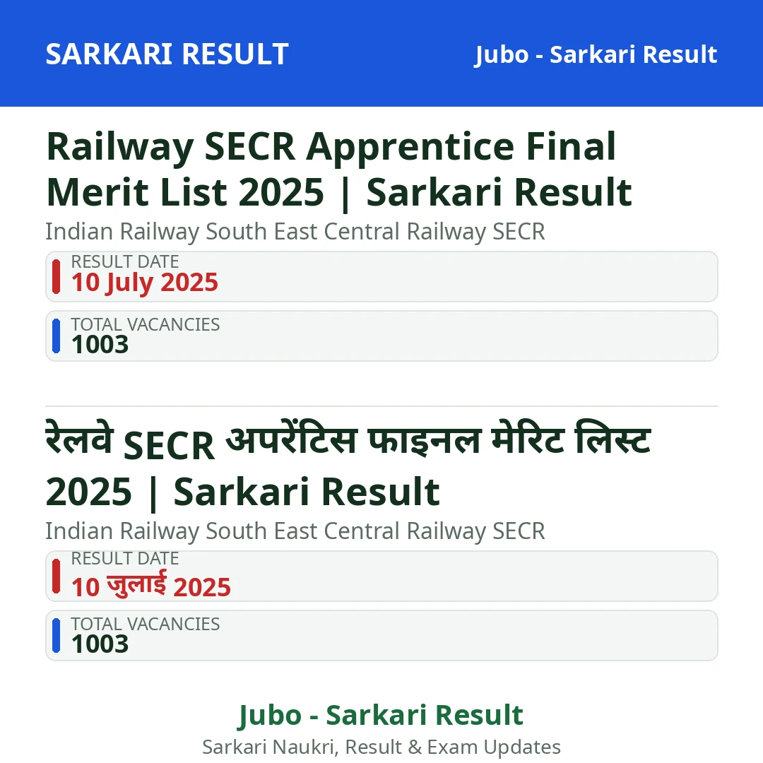Railway SECR Apprentice Final Merit List 2025 | Sarkari Result