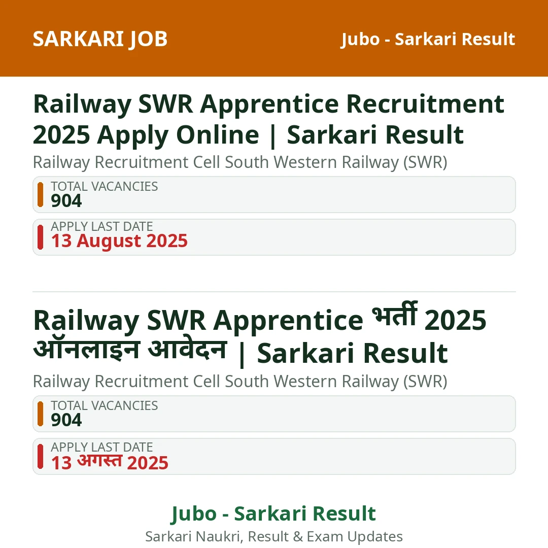 Railway SWR Apprentice Recruitment 2025 Apply Online | Sarkari Result