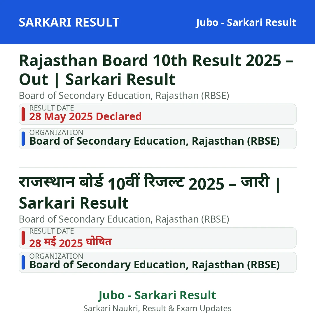 Rajasthan Board 10th Result 2025 – Out | Sarkari Result