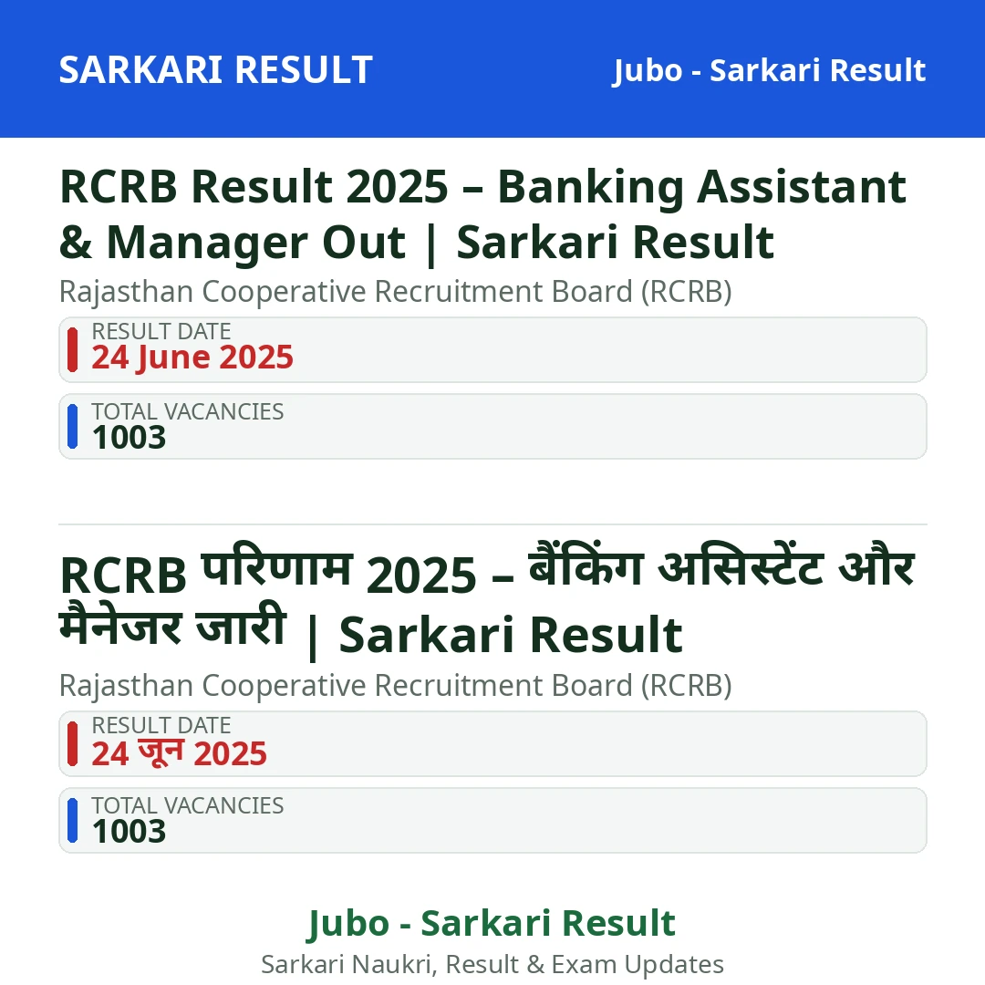 RCRB Result 2025 – Banking Assistant & Manager Out | Sarkari Result