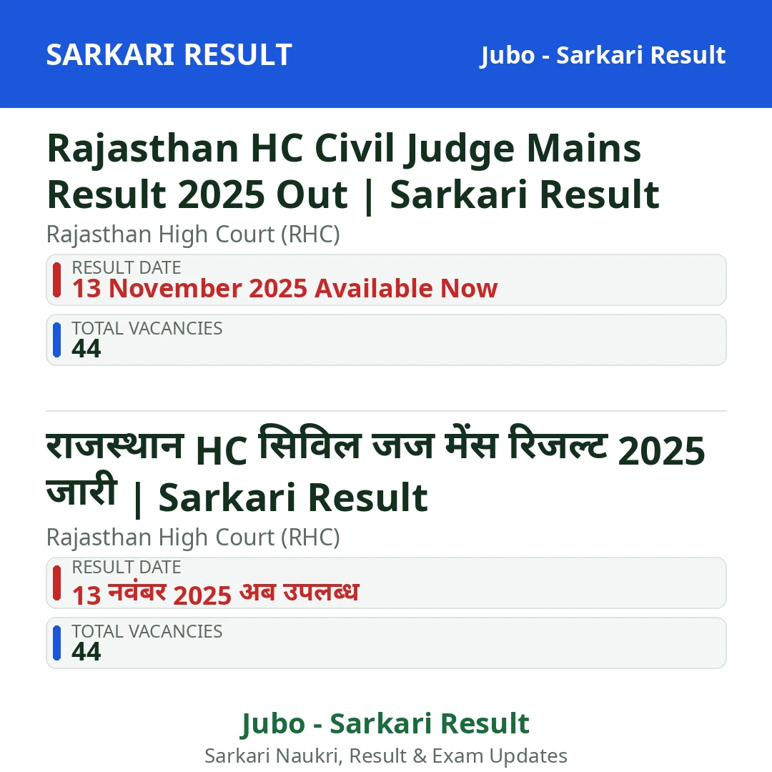 Rajasthan HC Civil Judge Mains Result 2025 Out | Sarkari Result