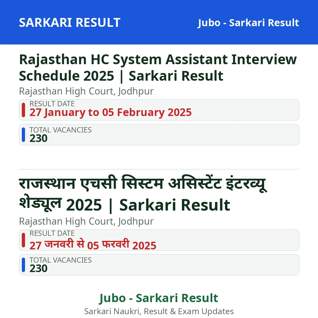 Rajasthan HC System Assistant Interview Schedule 2025 | Sarkari Result