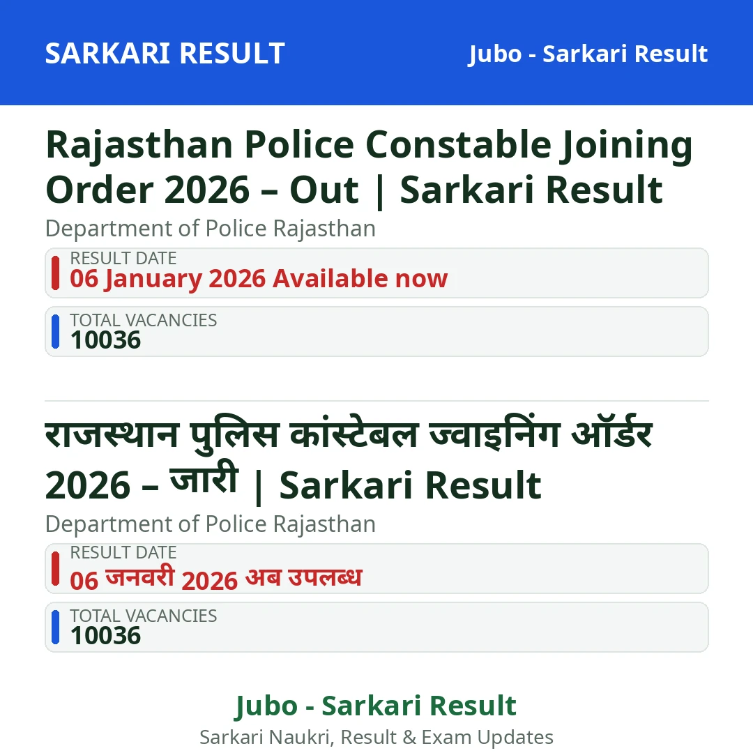 Rajasthan Police Constable Joining Order 2026 – Out | Sarkari Result