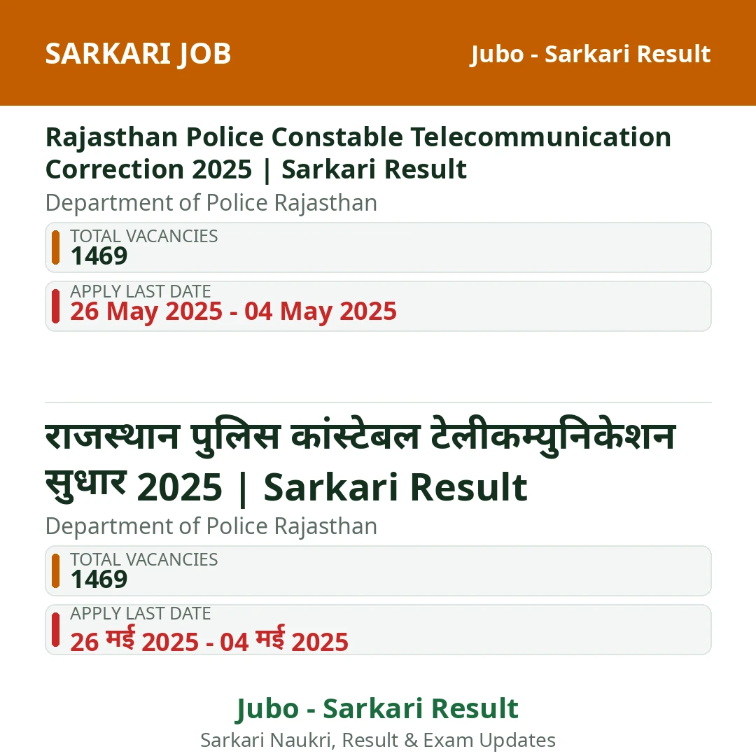 Rajasthan Police Constable Telecommunication Correction 2025 | Sarkari Result