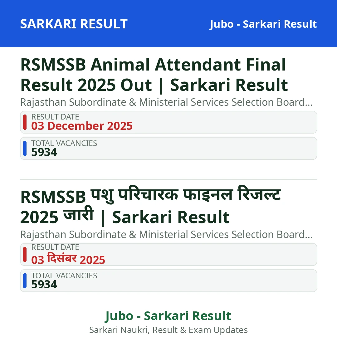 RSMSSB Animal Attendant Final Result 2025 Out | Sarkari Result