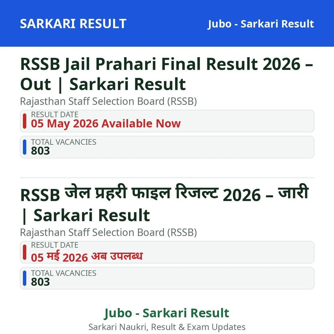 RSSB Jail Prahari Final Result 2026 – Out | Sarkari Result