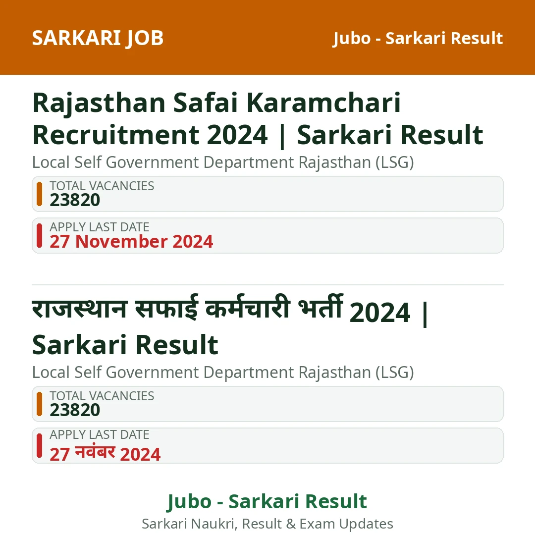 Rajasthan Safai Karamchari Recruitment 2024 | Sarkari Result