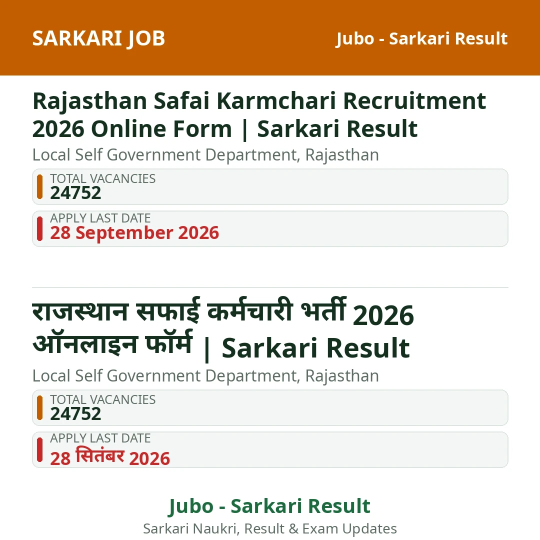 Rajasthan Safai Karmchari Recruitment 2026 Online Form | Sarkari Result