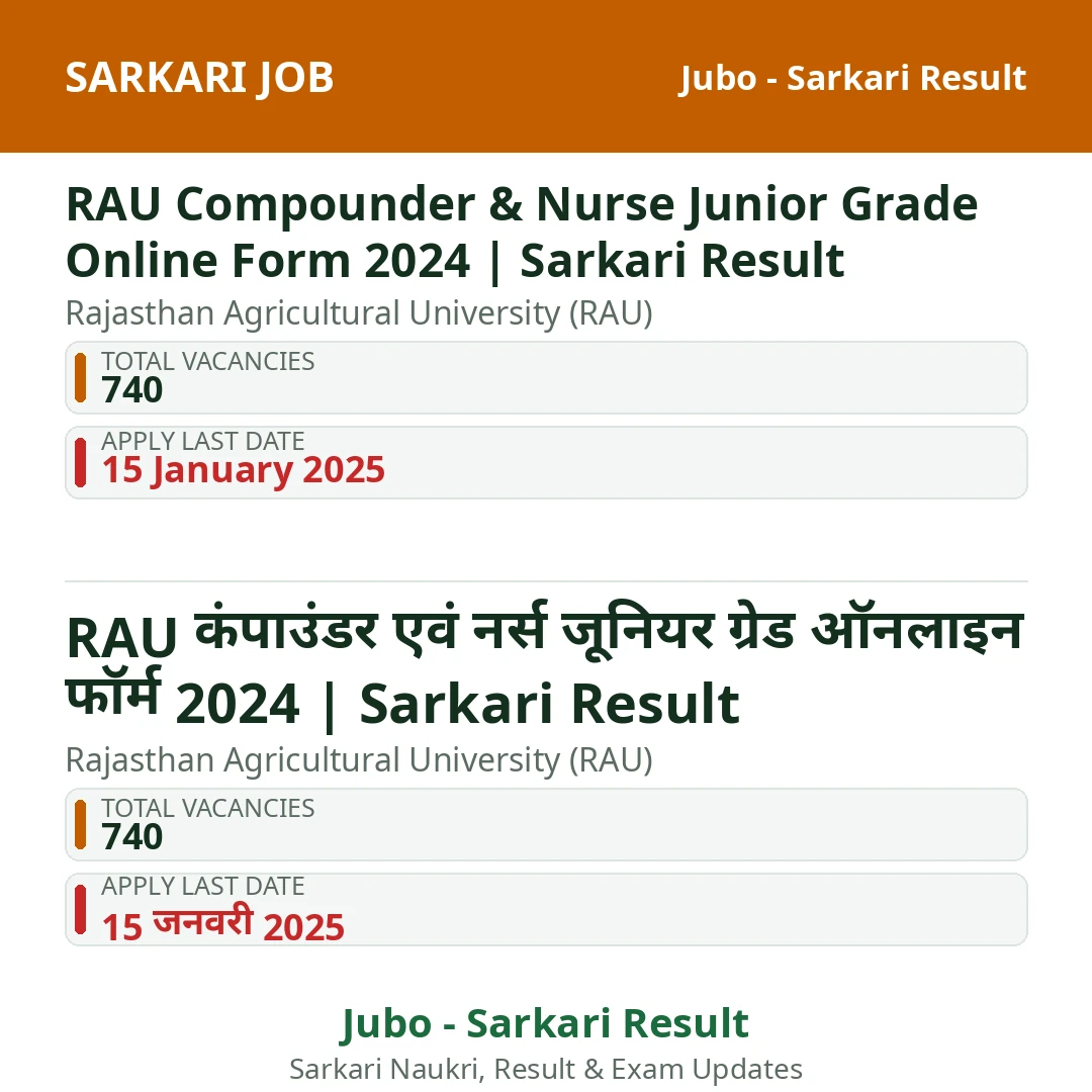 RAU Compounder & Nurse Junior Grade Online Form 2024 | Sarkari Result