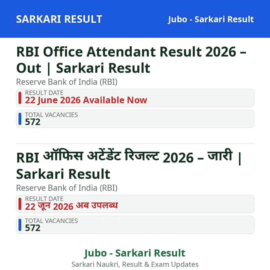 RBI Office Attendant Result 2026 – Out | Sarkari Result